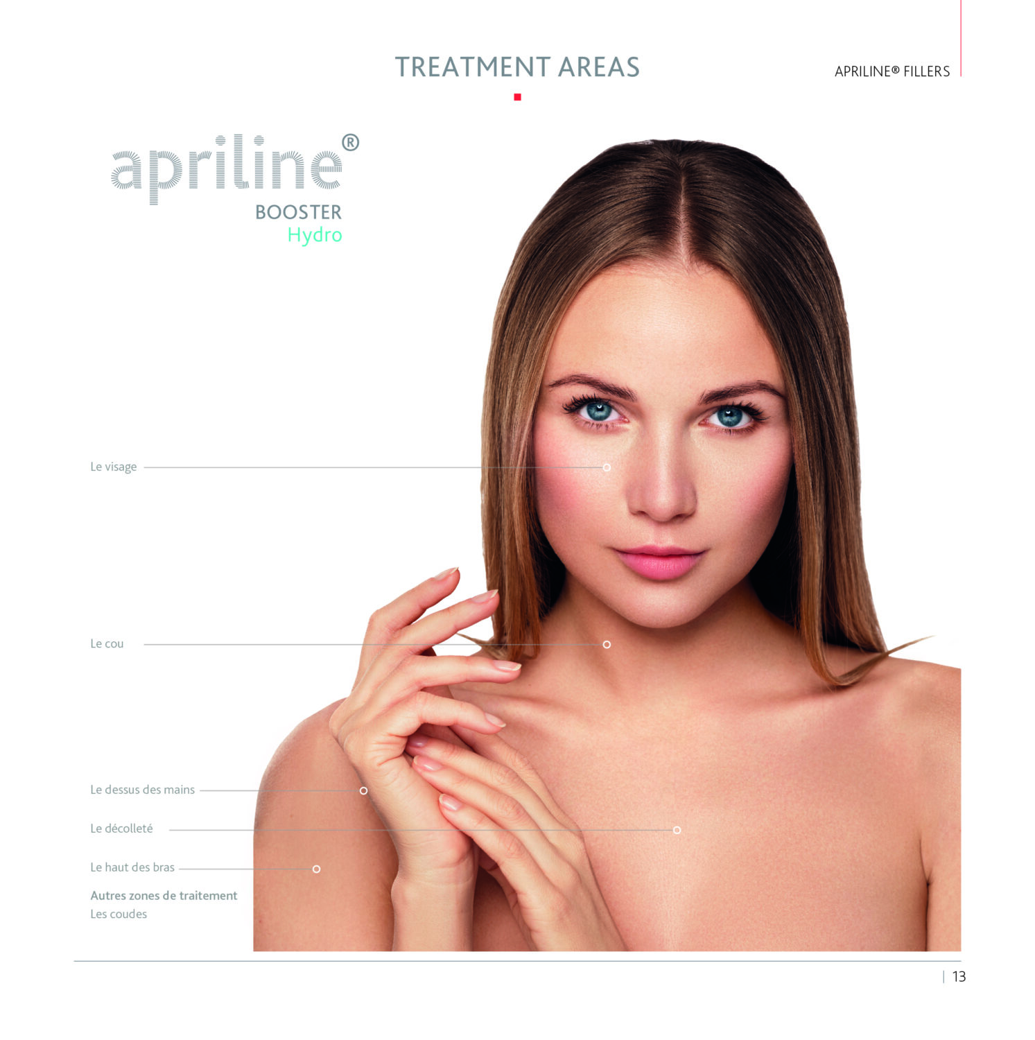 Hydro filler - treatment areas