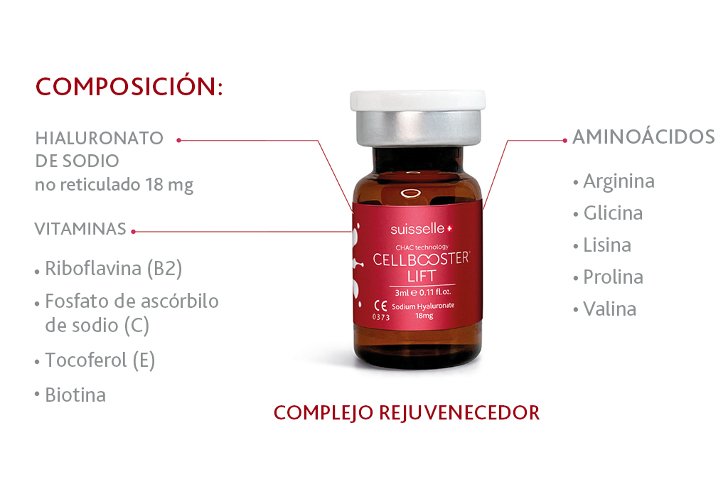 cellbooster-lift-composition-SPANISH