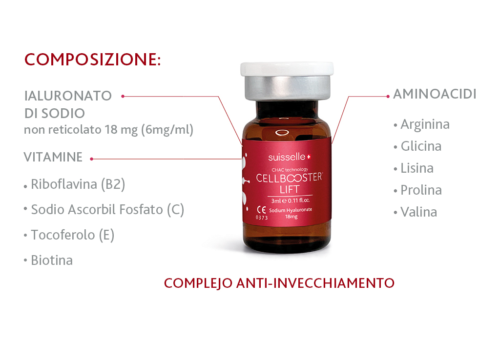 cellbooster-lift-composition-italian