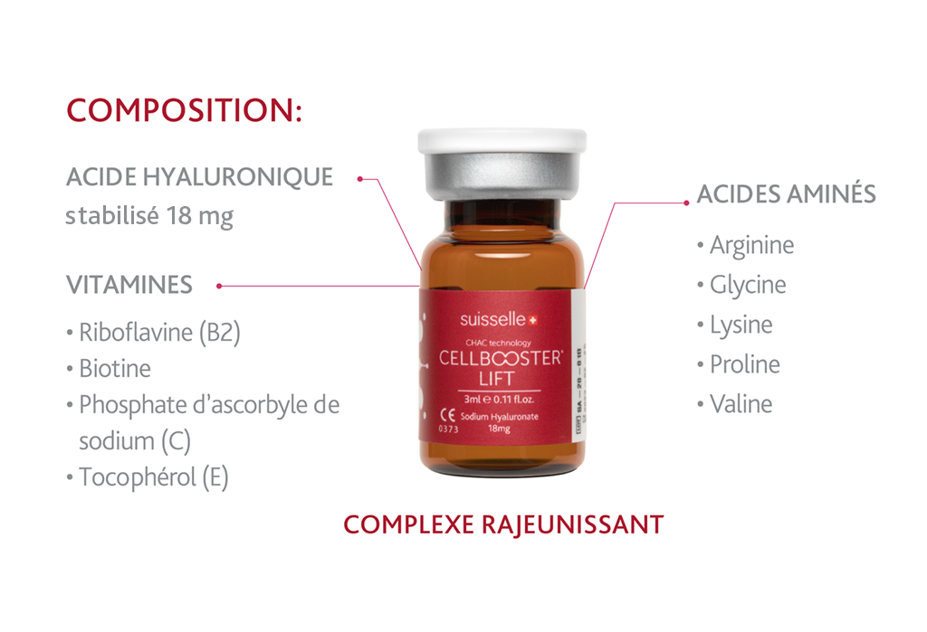 Composition - CELLBOOSTER® LIFT